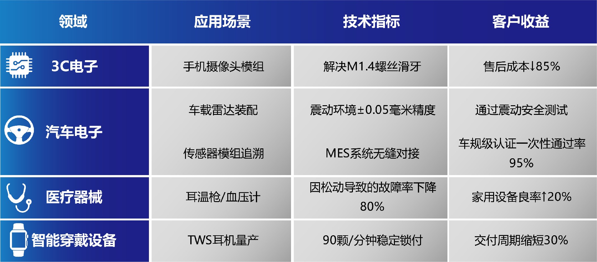 3圖標.jpg
